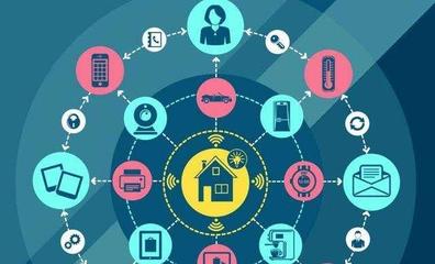 物联网技术研发驱动下，无线模块如何引领智能家居新浪潮